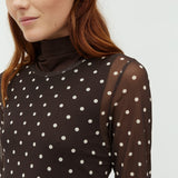 Aracelia-M_Java Dots_Model_1